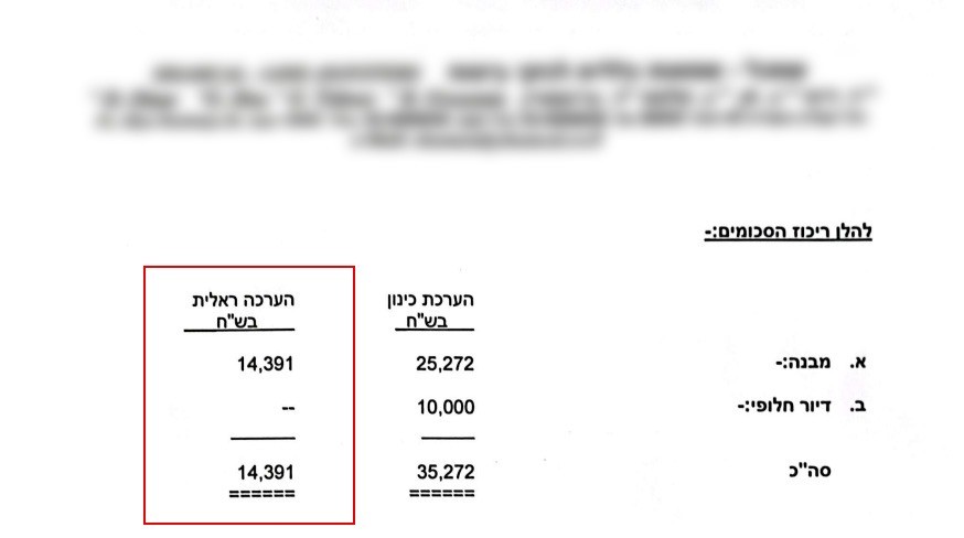 חוות דעת שמאי חברת הביטוח