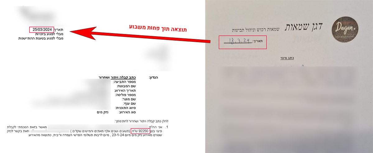 חווות דעת משפטית מביאה תוצאות מהר